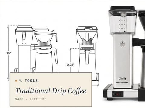 Moccamaster KBGT
