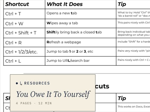 Keyboard Shortcuts: A Printable List