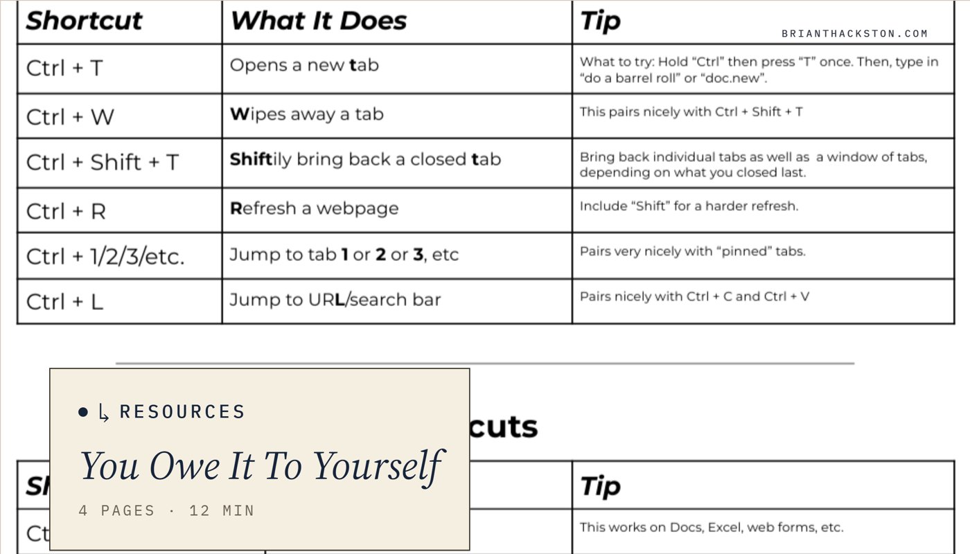 Keyboard Shortcuts: A Printable List