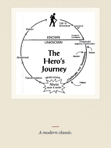The Odyssey